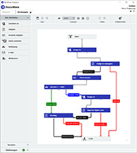 DocuWare Workflow Manager